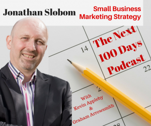 Jonathan Slobom reveals the CAMPR methodology on The Next 100 Days Podcast