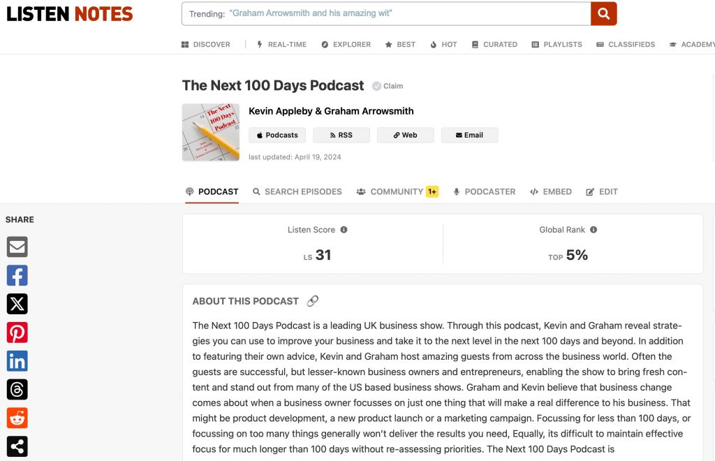 The Next 100 Days Podcast in ranked in the top 5% of global podcasts.